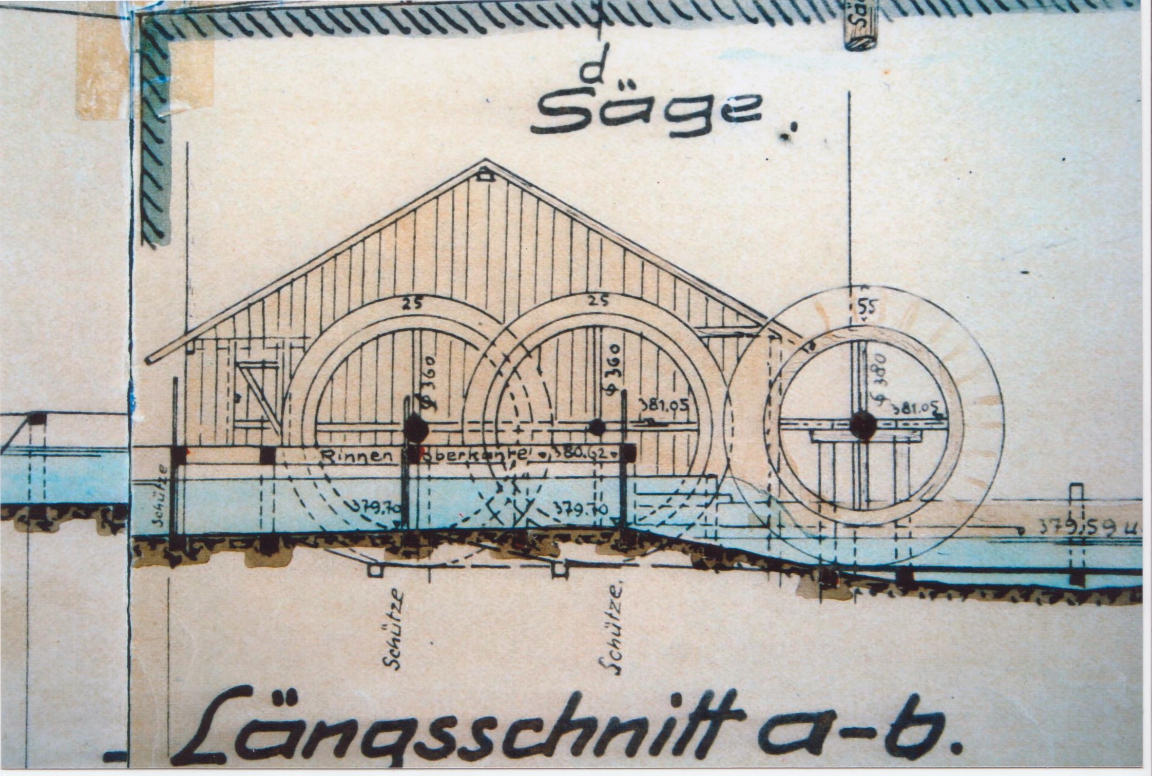 Plan Wasserräder